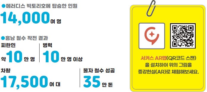 1950년 크리스마스 기적 흥남 철수 작전