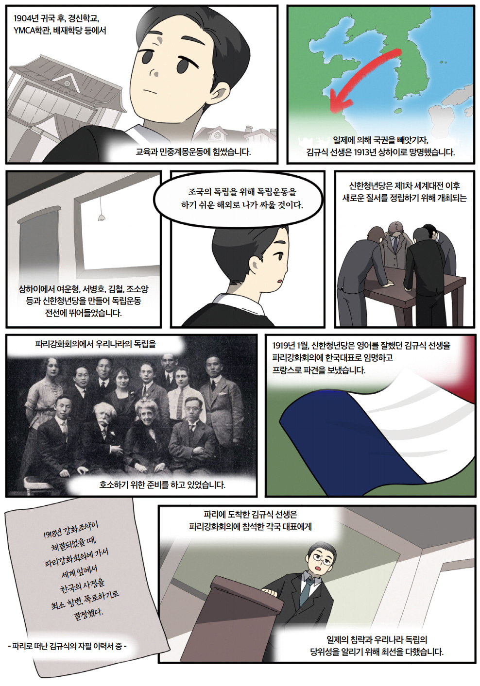 1904년 귀국 후, 경신학교, YMCA학관, 배재학당 등에서 교육과 민중계몽운동에 힘썼습니다. 일제에 의해 국권을 빼앗기자, 김규식 선생은 1913년 상하이로 망명했습니다. 상하이에서 여운형, 서병호, 김철, 조소앙 등과 신한청년당을 만ㄷ르어 독립운동 전선에 뛰어들었습니다. 조국의 독립을 위해 독립운동을 하기 쉬운 해외로 나가 싸울 것이다. 신한청년당은 제1차 세계대전 이후 새로운 질서를 정립하기 위해 개최되는 파리강화회의에서 우리나라의 독립을 호소하기 위한 준비를 하고 있었습니다. 1919년 1월, 신한청년당은 영어를 잘했던 김규식 선생을 파리강화회의에 한국대표로 임명하고 프랑스로 파견을 보냈습니다. 1918년 강화조약이 체결되었을 때, 파리강화회의에 가서 세계 앞에서 한국의 사정을 최소 항변 폭로하기로 결정했다. 파리로 떠난 김규식의 자필 이력서 중. 파리에 도착한 김규식 선생은 파리강화회의에 참석한 각국 대표에게 일제의 침략과 우리나라 독립의 당위성을 알리기 위해 최선을 다했습니다.