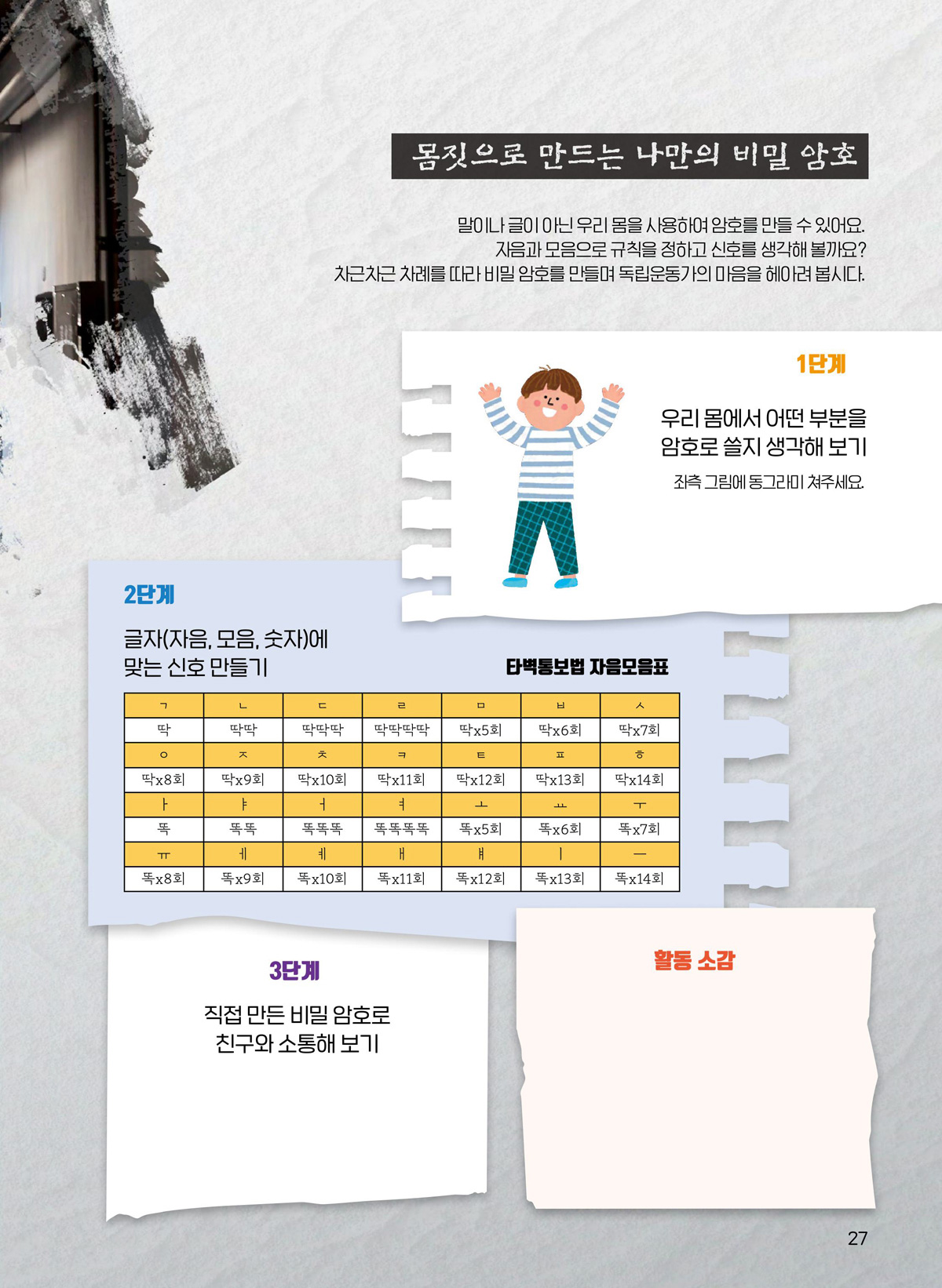 몸짓으로 만드는 나만의 비밀 암호. 말이나 글이 아닌 우리 몸을 사용하여 암호를 만들 수 있어요. 자음과 모음으로 규칙을 정하고 신호를 생각해 볼까요? 차근차근 차례를 따라 비밀 암호를 만들며 독립운동가의 마음을 헤아려 봅시다. 1단계. 우리 몸에서 어떤 부분을 암호로 쓸지 생각해 보기. 좌측 그림에 동그라미 쳐주세요. 2단계. 글자(자음, 모음, 숫자)에 맞는 신호 만들기. 타벽통보법 자음모음표. ㄱ. 딱. ㄴ. 딱딱. ㄷ. 딱딱딱. ㄹ. 딱딱딱딱. ㅁ. 딱 5회. ㅂ. 딱 6회. ㅅ. 딱. 7회. ㅇ. 딱 8회. 2. 딱 9회. ㅊ. 딱 10회. ㅋ. 딱 11회. ㅌ. 딱 12회. ㅍ. 딱 13회. ㅎ. 딱 14회. ㅏ. 똑. ㅑ. 똑똑. ㅓ. 똑똑독. ㅕ. 똑똑똑똑. ㅗ. 똑 5회 ㅛ. 똑 6회. ㅜ. 똑 7회. ㅠ. 똑 8회. ㅔ. 똑 9회. 예. 똑 10회. ㅐ. 똑 12회. ㅒ. 똑 12회. ㅣ. 똑 13회. ㅡ. 똑 14회. 3단계. 직접 만든 비밀 암호로 친구와 소통해 보기. 활동 소감. 