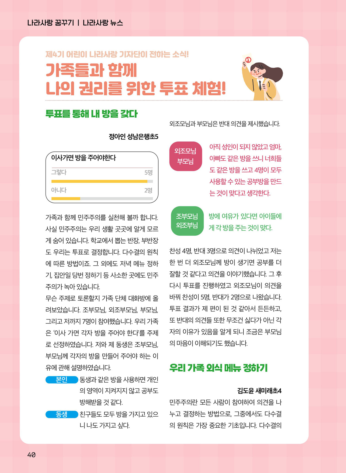 제4기 어린이 나라사랑 기자단이 전하는 소식! 가족들과 함께 나의 권리를 위한 투표 체험! 투표를 통해 내 방을 갖다. 정아인. 성남은행초5. 가족과 함께 민주주의를 실천해 볼까 합니다. 사실 민주주의는 우리 생활 곳곳에 알게 모르 게 숨어 있습니다. 학교에서 뽑는 반장, 부반장 도 우리는 투표로 결정합니다. 다수결의 원칙 에 따른 방법이죠. 그 외에도 저녁 메뉴 정하기, 집안일 당번 정하기 등 사소한 곳에도 민주 주의가 녹아 있습니다. 무슨 주제로 토론할지 가족 단체 대화방에 올 려보았습니다. 조부모님, 외조부모님, 부모님, 그리고 저까지 7명이 참여했습니다. 우리 가족 은 ‘이사 가면 각자 방을 주어야 한다’를 주제 로 선정하였습니다. 저와 제 동생은 조부모님, 부모님께 각자의 방을 만들어 주어야 하는 이 유에 관해 설명하였습니다. 본인. 동생과 같은 방을 사용하면 개인의 영역이 지켜지지 않고 공부도 방해받을 것 같다. 동생. 친구들도 모두 방을 가지고 있으니 나도 가지고 싶다. 외조모님과 부모님은 반대 의견을 제시했습니다. 외조모님. 부모님. 아직 성인이 되지 않았고 엄마, 아빠도 같은 방을 쓰니 너희들도 같은 방을 쓰고 4명이 모두 사용할 수 있는 공부방을 만드는 것이 맞다고 생각한다. 조부모님. 외조부님. 방에 여유가 있다면 아이들에게 각 방을 주는 것이 맞다. 찬성 4명, 반대 3명으로 의견이 나뉘었고 저는 한 번 더 외조모님께 방이 생기면 공부를 더 잘할 것 같다고 의견을 이야기했습니다. 그 후 다시 투표를 진행하였고 외조모님이 의견을 바꿔 찬성이 5명, 반대가 2명으로 나왔습니다. 투표 결과가 제 편이 된 것 같아서 든든하고, 또 반대의 의견들 또한 무조건 싫다가 아닌 각 자의 이유가 있음을 알게 되니 조금은 부모님 의 마음이 이해되기도 했습니다. 우리 가족 외식 메뉴 정하기. 김도윤. 새미래초4. 민주주의란 모든 사람이 참여하여 의견을 나누고 결정하는 방법으로, 그중에서도 다수결의 원칙은 가장 중요한 기초입니다. 다수결의