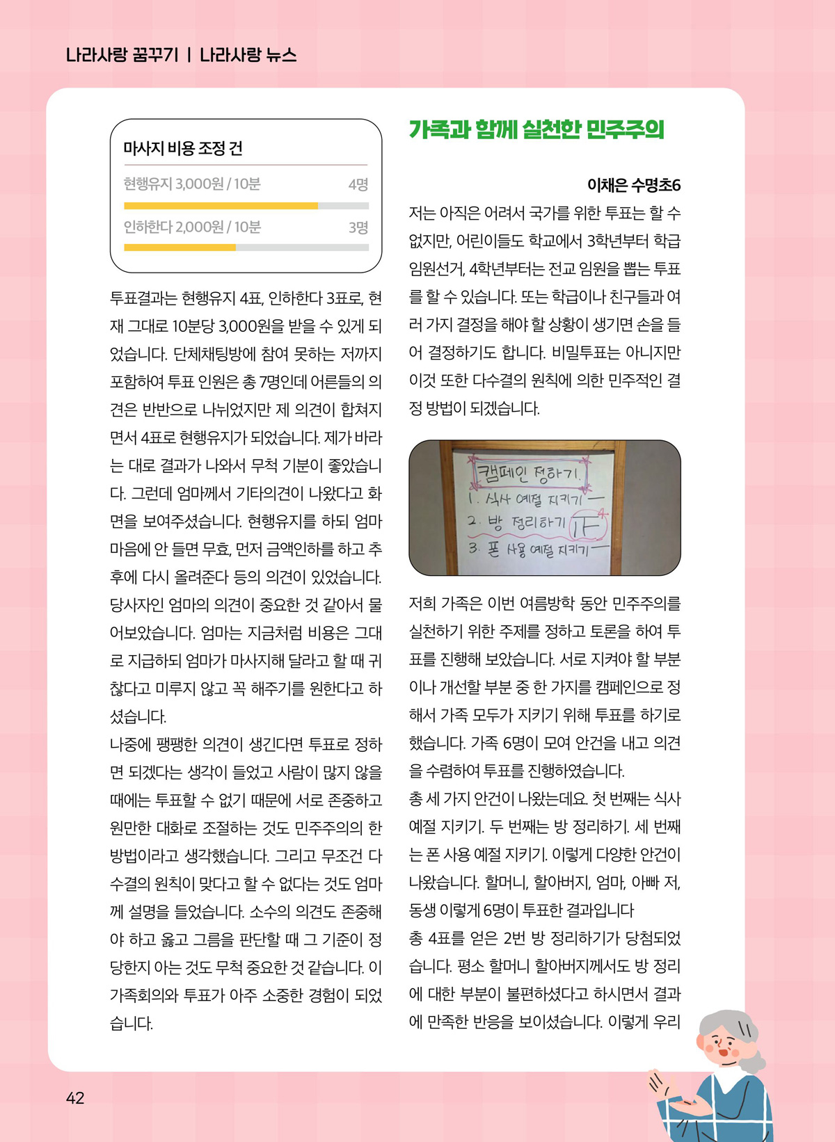 투표결과는 현행유지 4표, 인하한다 3표로, 현 재 그대로 10분당 3,000원을 받을 수 있게 되 었습니다. 단체채팅방에 참여 못하는 저까지 포함하여 투표 인원은 총 7명인데 어른들의 의 견은 반반으로 나뉘었지만 제 의견이 합쳐지 면서 4표로 현행유지가 되었습니다. 제가 바라 는 대로 결과가 나와서 무척 기분이 좋았습니 다. 그런데 엄마께서 기타의견이 나왔다고 화 면을 보여주셨습니다. 현행유지를 하되 엄마 마음에 안 들면 무효, 먼저 금액인하를 하고 추 후에 다시 올려준다 등의 의견이 있었습니다. 당사자인 엄마의 의견이 중요한 것 같아서 물 어보았습니다. 엄마는 지금처럼 비용은 그대 로 지급하되 엄마가 마사지해 달라고 할 때 귀 찮다고 미루지 않고 꼭 해주기를 원한다고 하 셨습니다. 나중에 팽팽한 의견이 생긴다면 투표로 정하 면 되겠다는 생각이 들었고 사람이 많지 않을 때에는 투표할 수 없기 때문에 서로 존중하고 원만한 대화로 조절하는 것도 민주주의의 한 방법이라고 생각했습니다. 그리고 무조건 다 수결의 원칙이 맞다고 할 수 없다는 것도 엄마 께 설명을 들었습니다. 소수의 의견도 존중해 야 하고 옳고 그름을 판단할 때 그 기준이 정 당한지 아는 것도 무척 중요한 것 같습니다. 이 가족회의와 투표가 아주 소중한 경험이 되었 습니다. 가족과 함께 실천한 민주주의. 이채은. 수명초6. 저는 아직은 어려서 국가를 위한 투표는 할 수 없지만, 어린이들도 학교에서 3학년부터 학급 임원선거, 4학년부터는 전교 임원을 뽑는 투표 를 할 수 있습니다. 또는 학급이나 친구들과 여 러 가지 결정을 해야 할 상황이 생기면 손을 들 어 결정하기도 합니다. 비밀투표는 아니지만 이것 또한 다수결의 원칙에 의한 민주적인 결 정 방법이 되겠습니다. 저희 가족은 이번 여름방학 동안 민주주의를 실천하기 위한 주제를 정하고 토론을 하여 투 표를 진행해 보았습니다. 서로 지켜야 할 부분 이나 개선할 부분 중 한 가지를 캠페인으로 정 해서 가족 모두가 지키기 위해 투표를 하기로 했습니다. 가족 6명이 모여 안건을 내고 의견 을 수렴하여 투표를 진행하였습니다. 총 세 가지 안건이 나왔는데요. 첫 번째는 식사 예절 지키기. 두 번째는 방 정리하기. 세 번째 는 폰 사용 예절 지키기. 이렇게 다양한 안건이 나왔습니다. 할머니, 할아버지, 엄마, 아빠 저, 동생 이렇게 6명이 투표한 결과입니다. 총 4표를 얻은 2번 방 정리하기가 당첨되었 습니다. 평소 할머니 할아버지께서도 방 정리 에 대한 부분이 불편하셨다고 하시면서 결과 에 만족한 반응을 보이셨습니다. 이렇게 우리